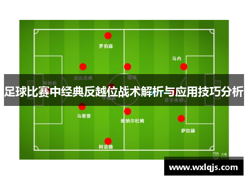 足球比赛中经典反越位战术解析与应用技巧分析